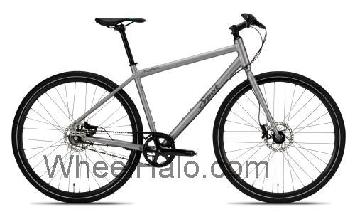 Spot Brand Five Points specs and reviews